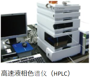 高速液体クロマトグラフィー（HPLC）